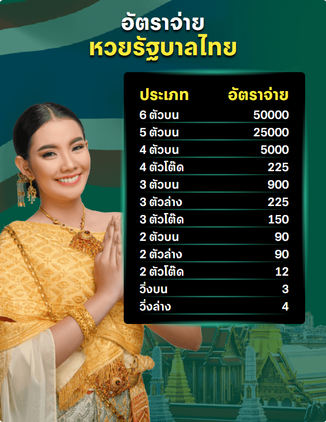 NEKOKING หวย 1